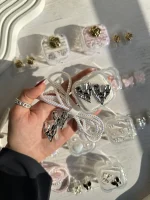 محافظ آداپتور 20 وات آیفونی رزینی/شاینی (4تکه) (کدa0178) - تصویر 4